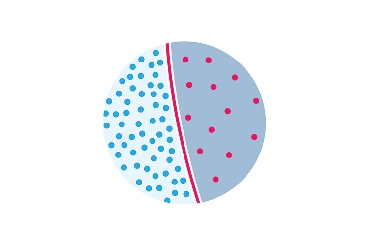 Diagram showing the difference of spacing between cold air and hot air molecules.